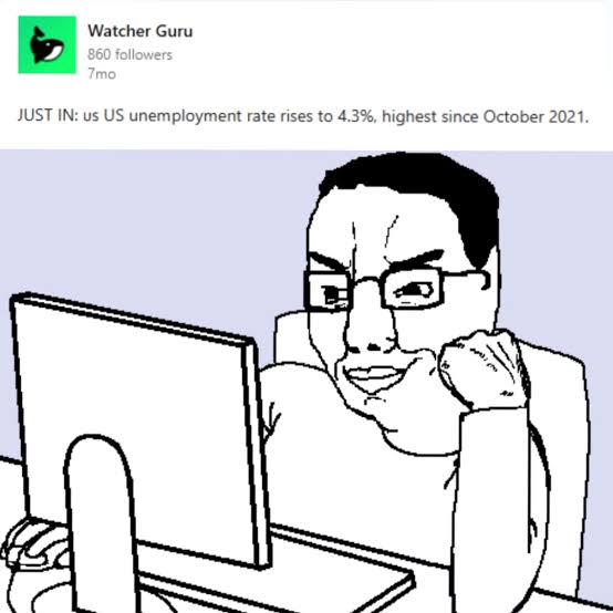 Watcher Guru tweet about US unemployment rate rising